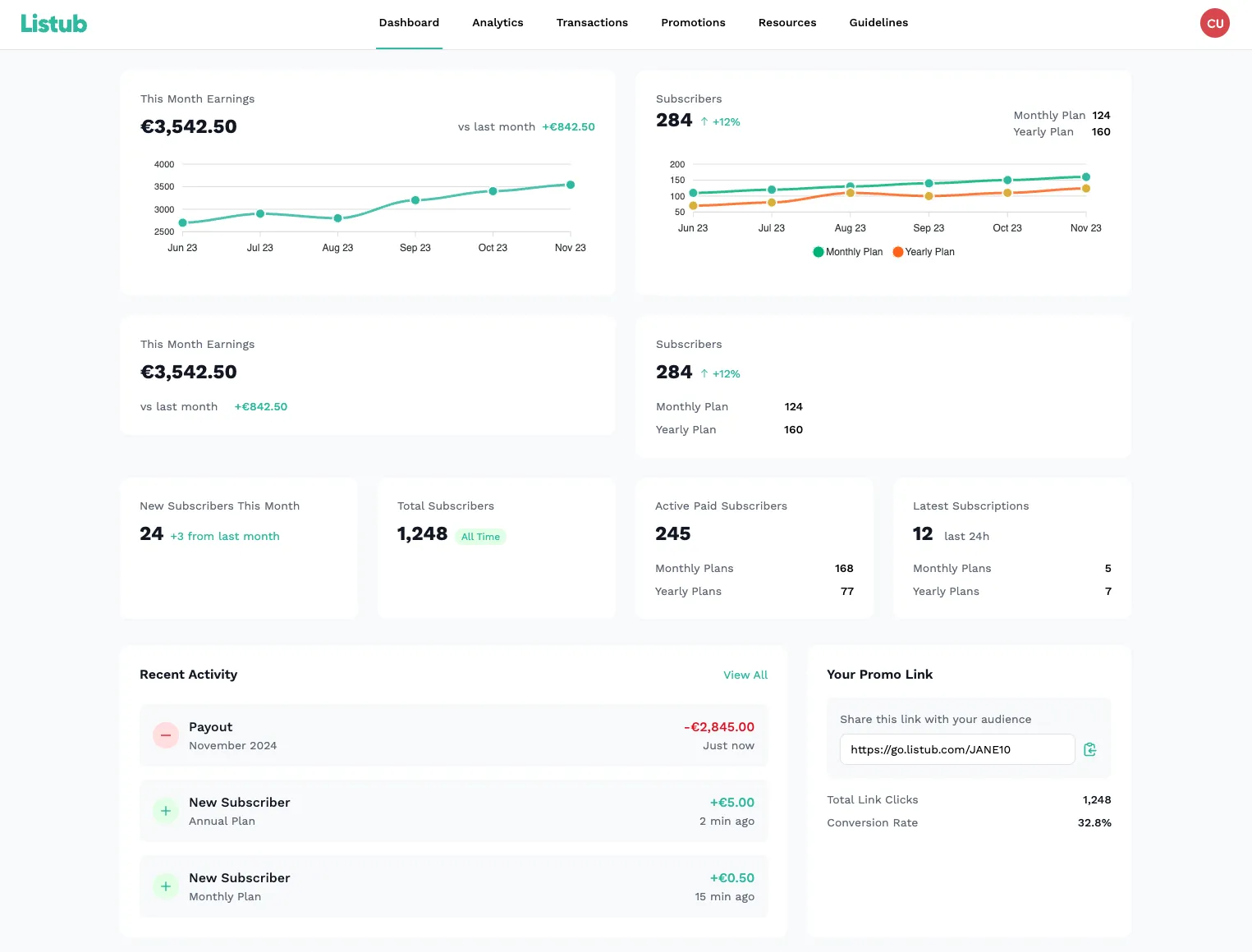 Affiliate Dashboard Preview